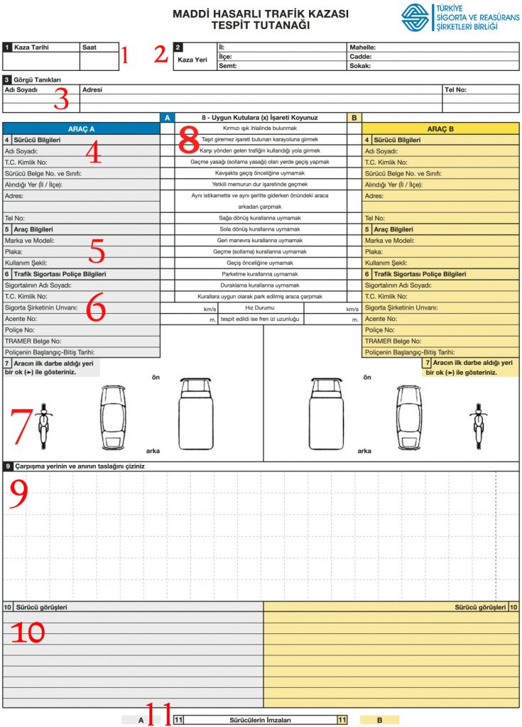 KAZA TESPİT TUTANAĞI